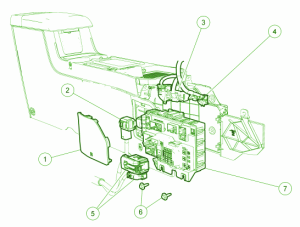 2010 Mercury Mariner SUV Dash Fuse Box Diagram