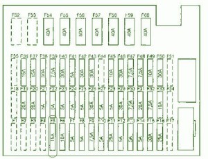 2011 BMW X3 Main Fuse Box Diagram