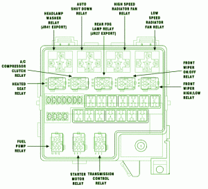 2011 Dodge Flatbed Engine Fuse Box Diagram