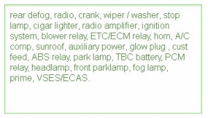 2011 GMC Terrain Main Fuse Box Map