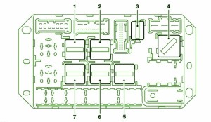 2011 Range Rover HSE Engine Fuse Box Diagram