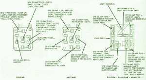 1974 Mustang Cobra Instrument Cluster Fuse Box Diagram