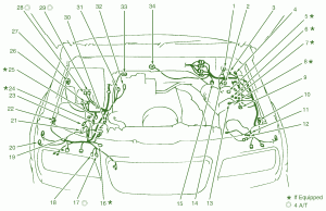 1991 Suzuki Cappuccino Engine Fuse Box Diagram