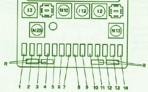 1992 Alfa Romeo SZ Under Dash Fuse Box Diagram