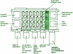 1993 Pontiac Asuna Fuse Box Diagram