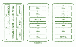 1994 Cadillac Deeville Compartment Fuse Box Diagram