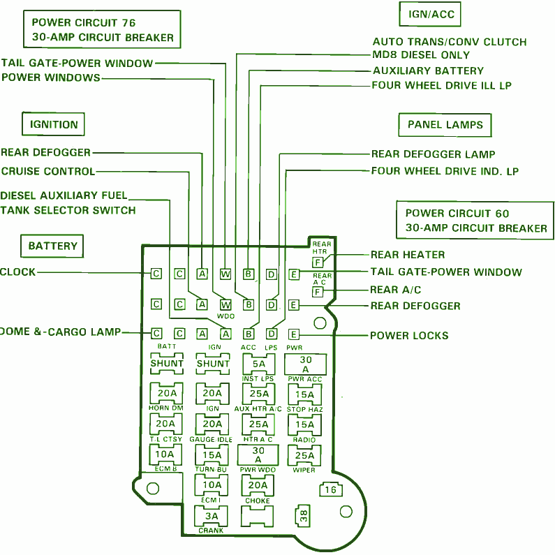 1994 Chevrolet Z28 Main Box Diagram  U2013 Auto Fuse Box Diagram