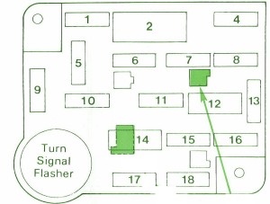 1994 Ford Capri Compartment Fuse Box Diagram