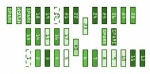 1994 Opel Quotastra Fuse Box Diagram