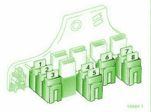 1994 Vauxhall Insignia Kick Panel Fuse Box Diagram