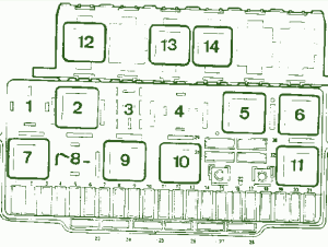 1995 Volkswagen Kever Fuse Box Diagram