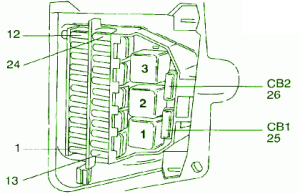 1996 Volvo L150C Side Dash Fuse Box Diagram