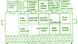 1997 Chevy Lifted Fuse Box Diagram