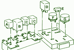 1997 Dodge Islander Relay Fuse Box Diagram