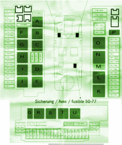 1997 Mercedes-Benz E420 Fuse Box Diagram