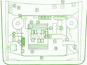 1998 Buick Skylark Front Fuse Box Diagram