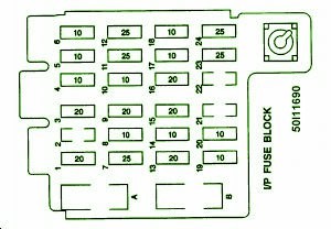 1998 Chevy Xtreme Truck Instrument Fuse Box Diagram