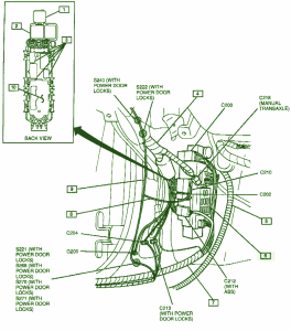 1999 GM II Junction Fuse Box Diagram