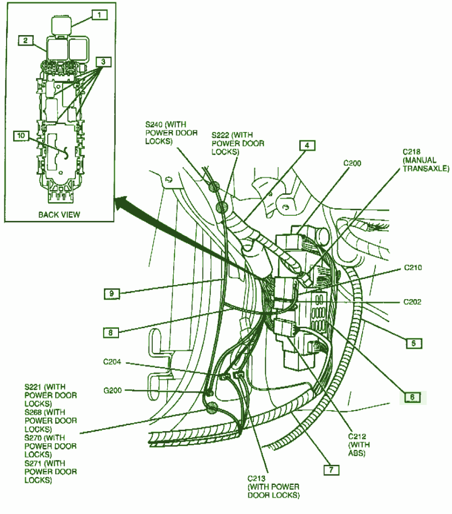 1999 GM II Junction Fuse Box Diagram – Auto Fuse Box Diagram
