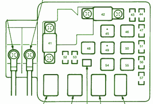 1999 Honda Civic 1.6L Compartment Fuse Box Diagram