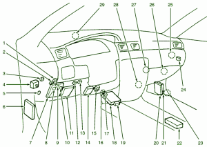 1999 Nissan Versa Fuse Box Diagram