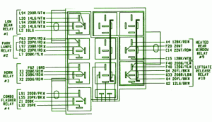 1999 Plymouth Breeze Main Fuse Box Diagram