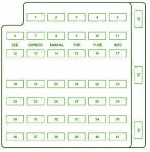 2000 Ford SVT Cobra R Fuse Box Diagram