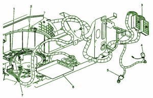 2000 Oldsmobile Alero GL1 Instrument Fuse Diagram