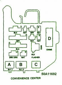 2001 Chevy Xtreme Truck Convenience Center Fuse Box Diagram