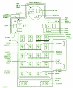 2001 Dodge Flatbed Main Fuse Box Diagram