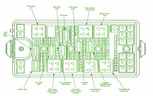 2001 Mustang Bullitt Fuse Box Diagram