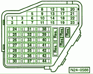 2002 Volkswagen XEGF-1JAPK Main Fuse Box Diagram