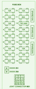 2003 Hyundai XJ350 Fuse Box Diagram