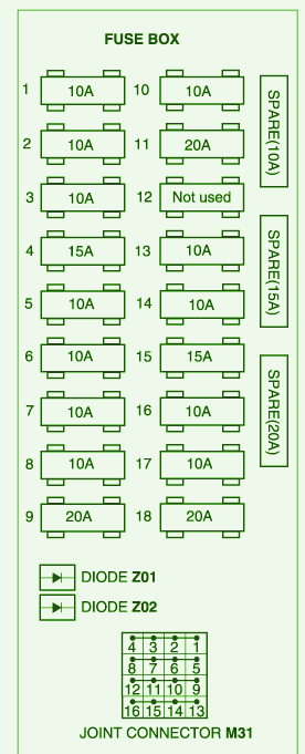 2003 Hyundai XJ350 Fuse Box Diagram - Auto Fuse Box Diagram