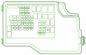 2003 Mazda Atenza Compartment Fuse Box Diagram