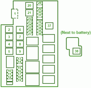 2003 Mazda Etude 160IE Engine Compartment Fuse Box Diagram