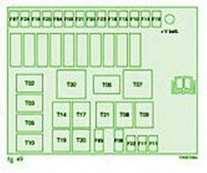 2004 Fiat 500 Engine Fuse Box Diagram