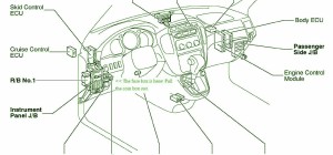2004 Toyota Echo Fuse Box Diagram