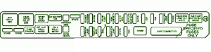 2005 Cadillac XLR Fuse Box Diagram