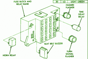 2005 Dodge Silver 2500 RCSB Fuse Box DIagram