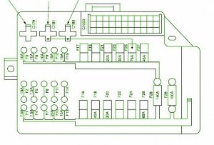 2005 Nissan Quest Compartment Fuse Box Diagram