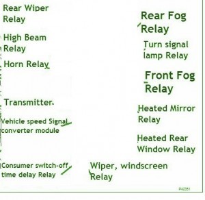 2005 Vauxhall Astra G Series Fuse Box Map