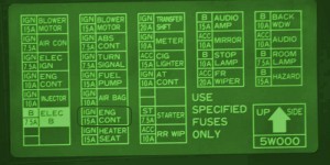 2006 Nissan Pathfinder Engine Fuse Box Diagram