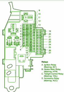 2007 Toyota FJ Fuse Box Diagram