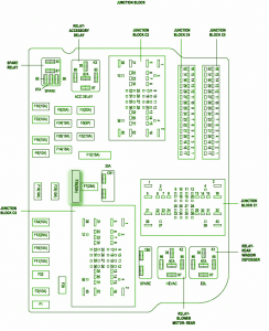 2008 Dodge Avenger Junction Fuse Box Diagram