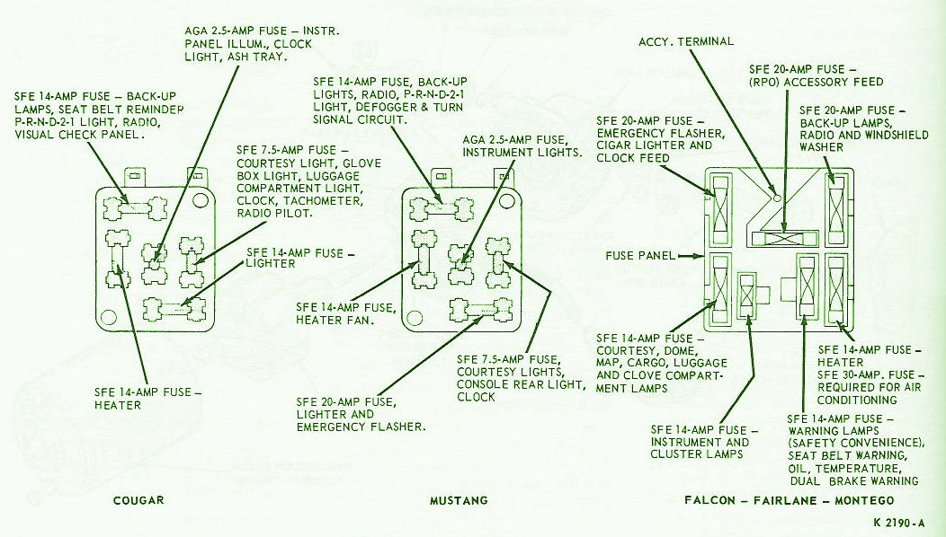 1978 Mustang 2 Fuse Box Diagram  U2013 Auto Fuse Box Diagram