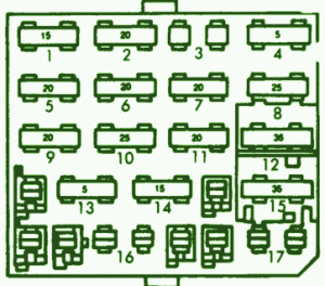 1993 Chevrolet C1500 Fuse Box Diagram