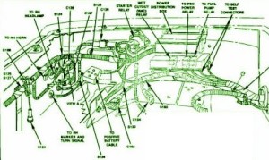 1993 Ford Hurricane Front Fuse Box Diagram