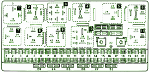 1994 Audi 200 20V Fuse Box Diagram