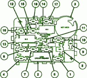 1995 Lincoln Mark VIII Dashboard Fuse Box Diagram